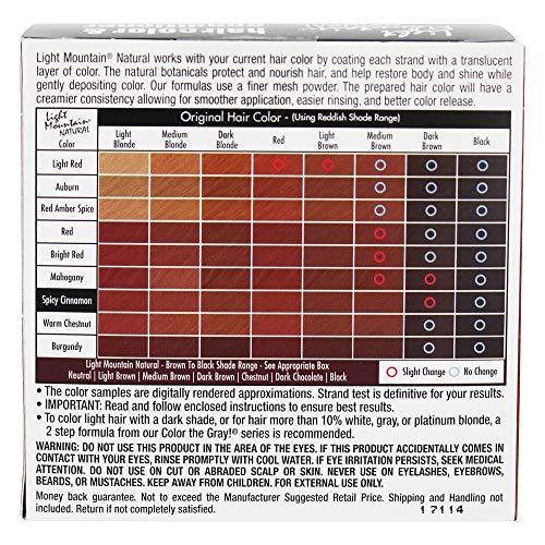 LIGHT MOUNTAIN HAIR COLOR Hair Color Spicy Cinnamon, 4 Ounce Pricepulse