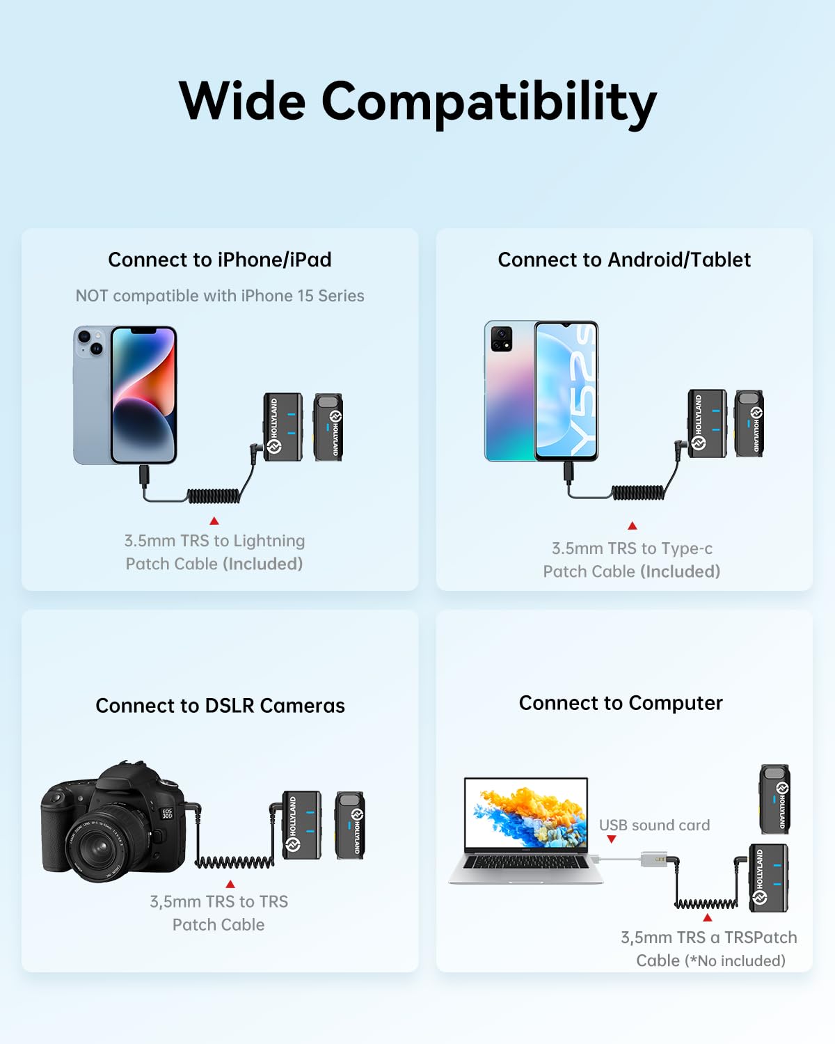 Hollyland Lark M1 Wireless Lavalier Microphone with Noise Cancellation, 656ft Transmission,8H Battery Life, Compact Wireless Lapel Microphone System for DSLR Cameras/iPhone/Android/Live Streaming