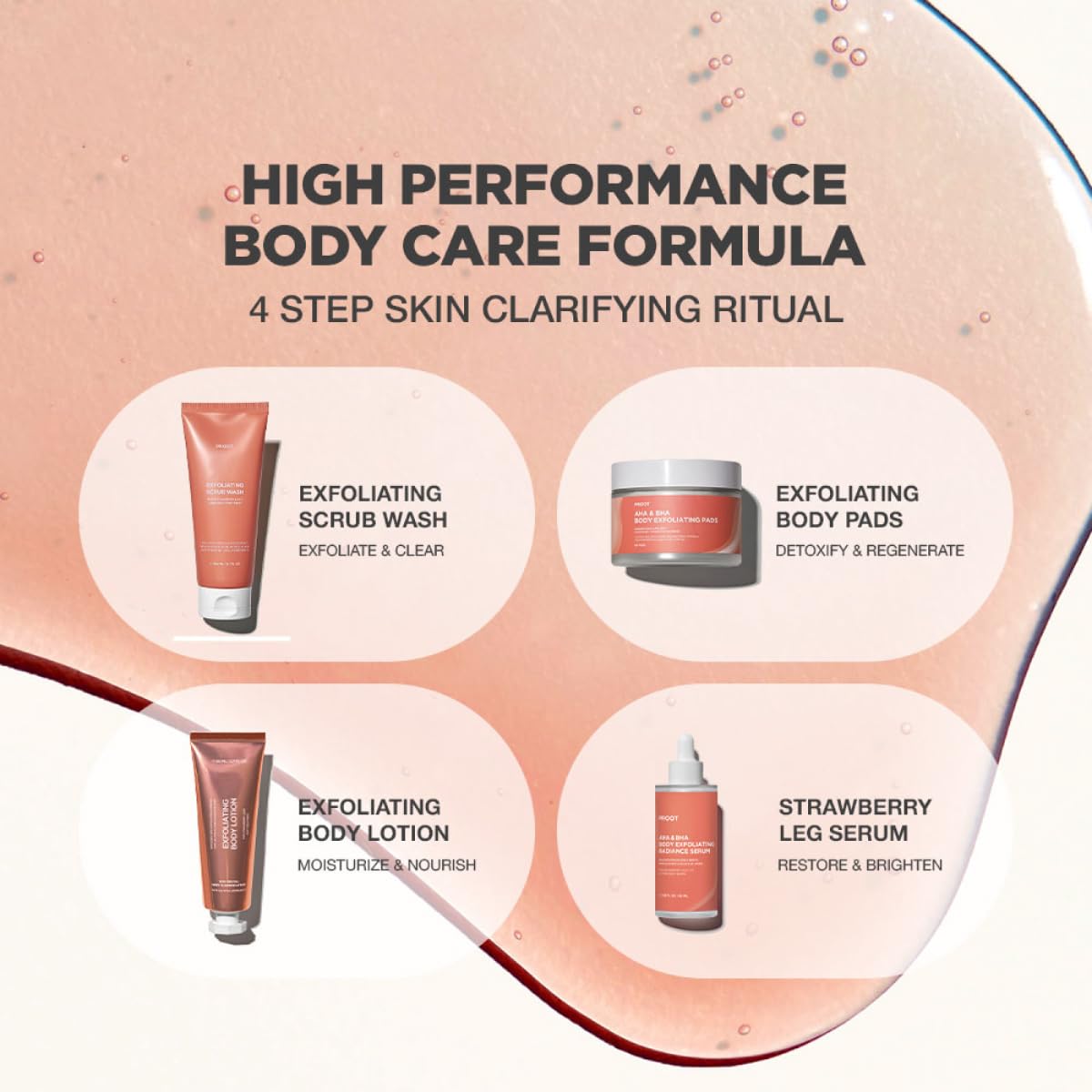 Strawberry Legs Treatment For Women Body Serum | Strawberry Legs Treatment For Women Exfoliating Body Serum | Chicken Skin Treatment Body Serum | Targets Strawberry Legs Treatment For Women