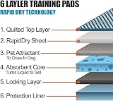 BARGAIN FACTORY Pet Potty Training Pads 50 Pack 56x56 cm Super-Absorbent 5 view 4