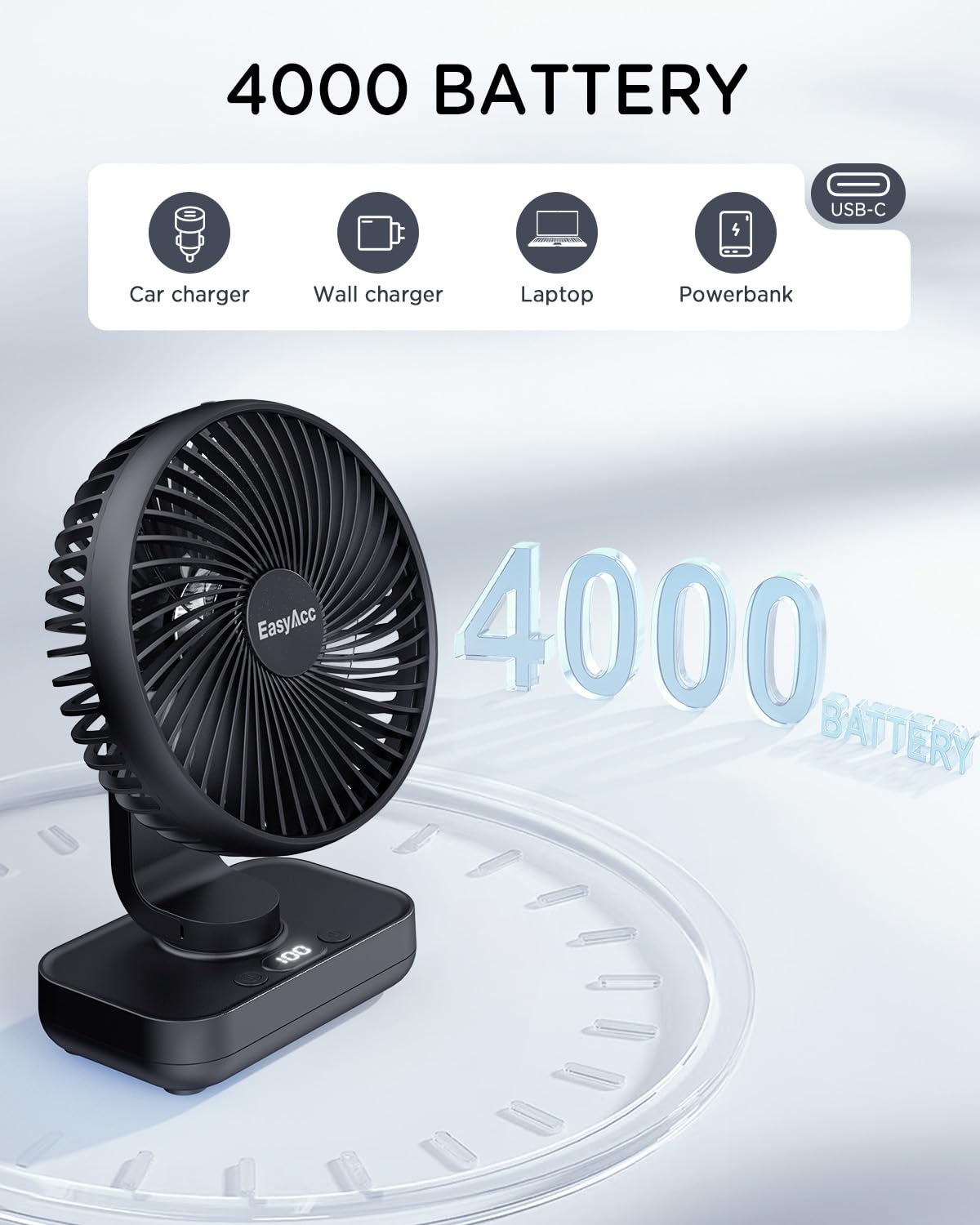 EasyAcc Small Oscillating Fan - 4000mAh, 5-23 Working Time, Rechargeable Desktop Air Circulate Fan with 4 Speed for Home Office