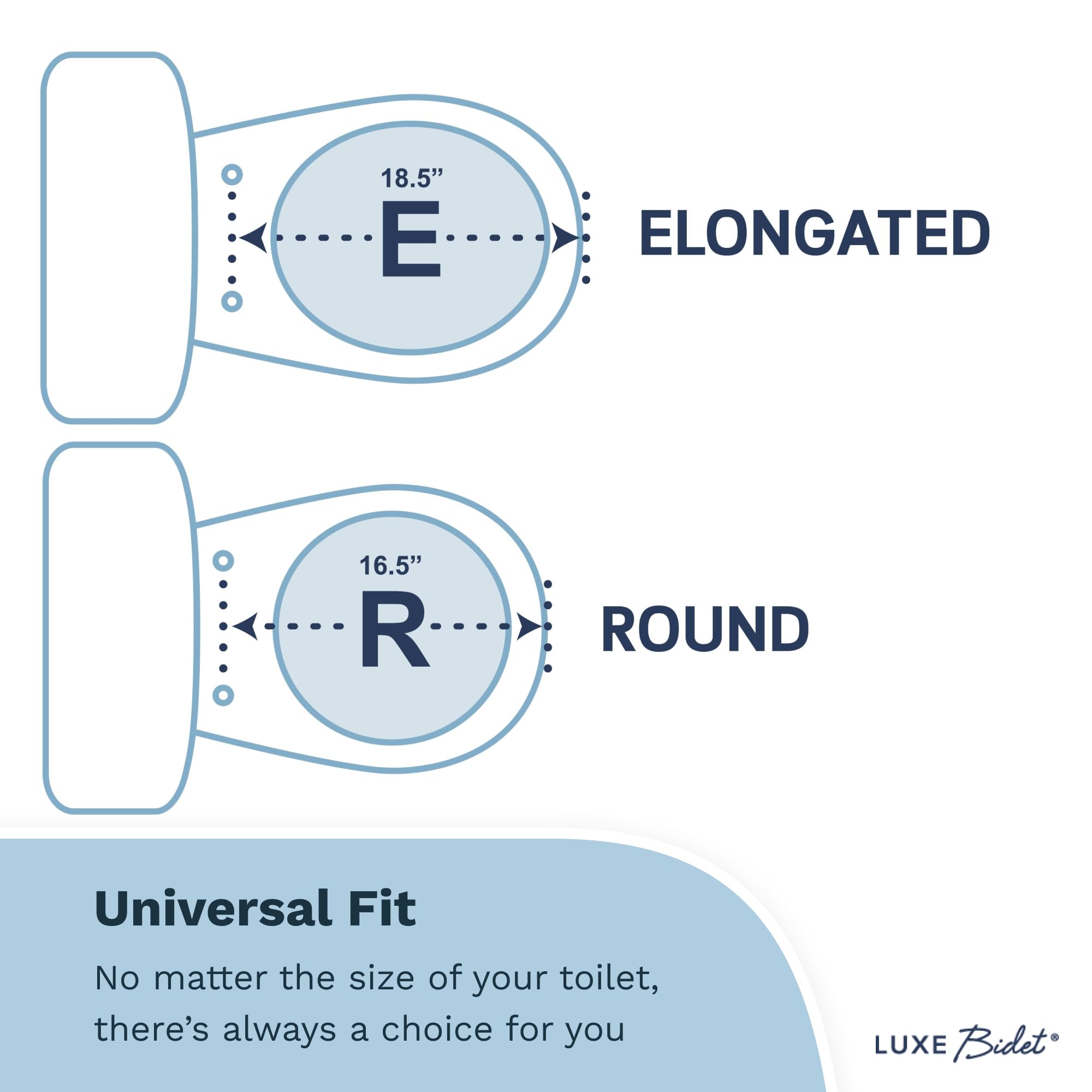 LUXE TS1008E Elongated Comfort Fit Toilet Seat with Slow Close, Quick Release Hinges, and Non-Slip Bumpers (White)