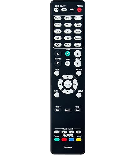 Amazon.com: ECONTROLLY RC042SR Replace Remote Control fit for