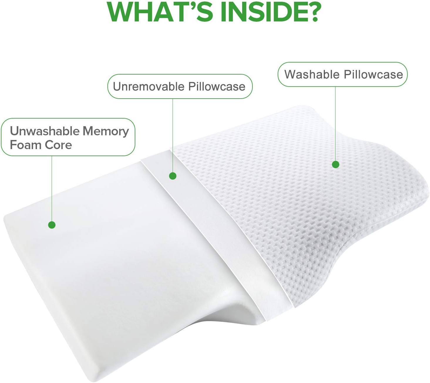 Neck Pillows for Sleeping, Memory Foam Pillow, Cervical Pillow for Neck Pain Relief, Orthopedic Contour Sleep Pillows, Bamboo Ergonomic Bed Pillow, Support for Back and Stomach for Side Sleepers: Kitchen & Dining
