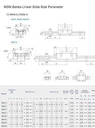 Mssoomm Miniature Linear Sliding Guideway Rail 4Pcs