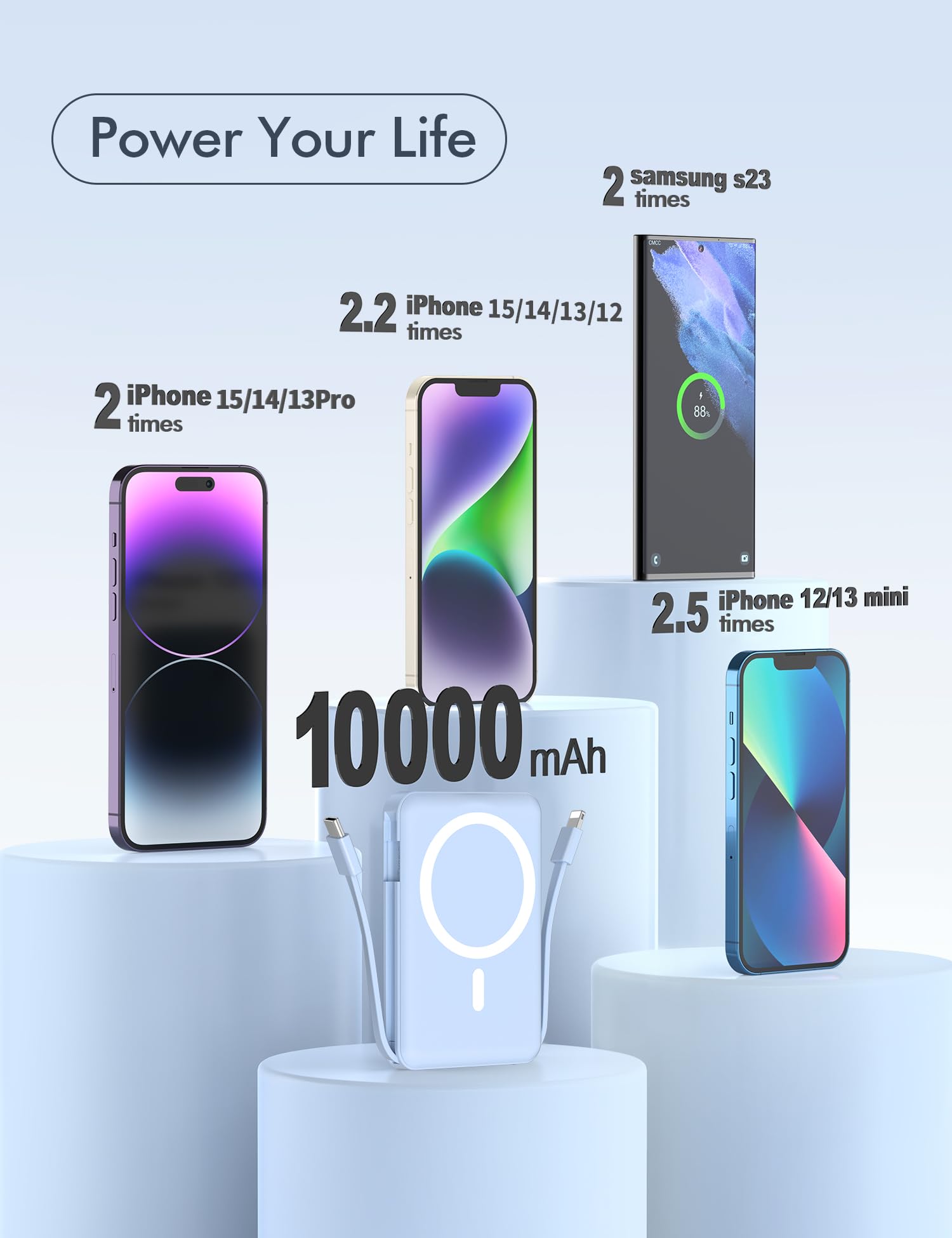 podoru Wireless Portable Charger, 10000mAh Magnetic Power Bank Built-in USB C Lighting Cables 22.5W PD Fast Charging LED Display Mag-Safe Battery Pack for iPhone 15/14/13/12/Mini/Pro Max - Sierra Blue
