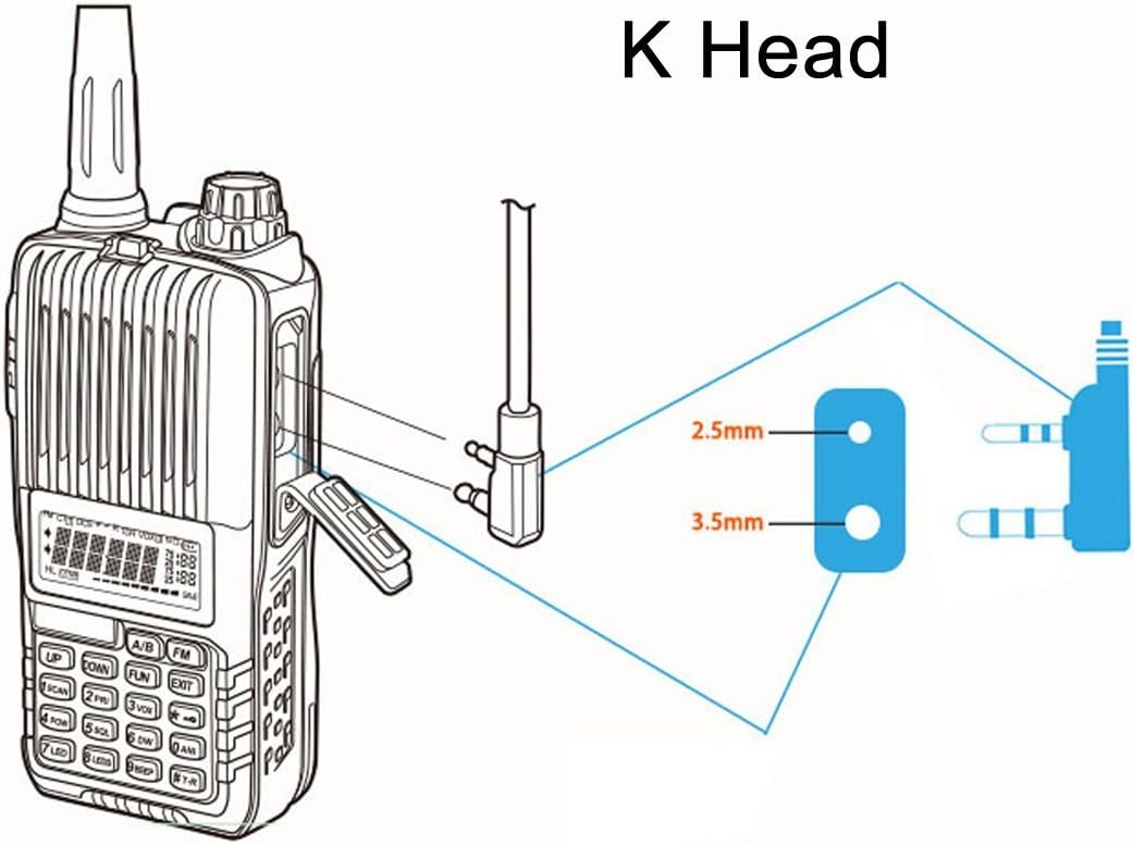 Retevis Walkie Talkies Earpiece with Mic 2 Pin Acoustic Tube Headset for Baofeng UV-5R Retevis H-777 RT1 RT21 RT22 Arcshell AR-5 2 Way Radio (10 Pack)