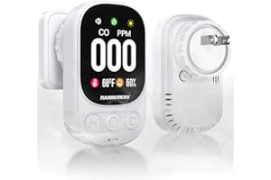 NARREMCOY 3-in-1 Carbon Monoxide Detector Plug in - Ultra HD Display with 85dB Audible Sound & Light Alarm - Accurate 0-999 ppm Detection for Home, Office, Hotel, RV, Camping, Tent & Indoor Use