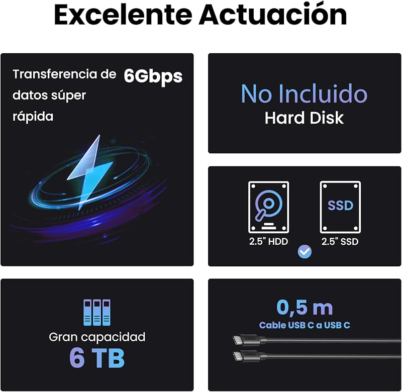 Carcasa Disco Duro 2,5" USB C con UASP 6Gbps