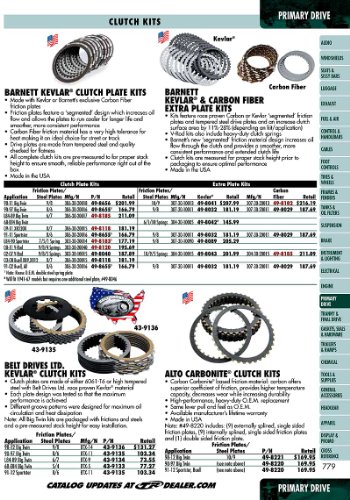 Barnett Performance Products Extra Plate Clutch Kit - Kevlar 307-30-10013