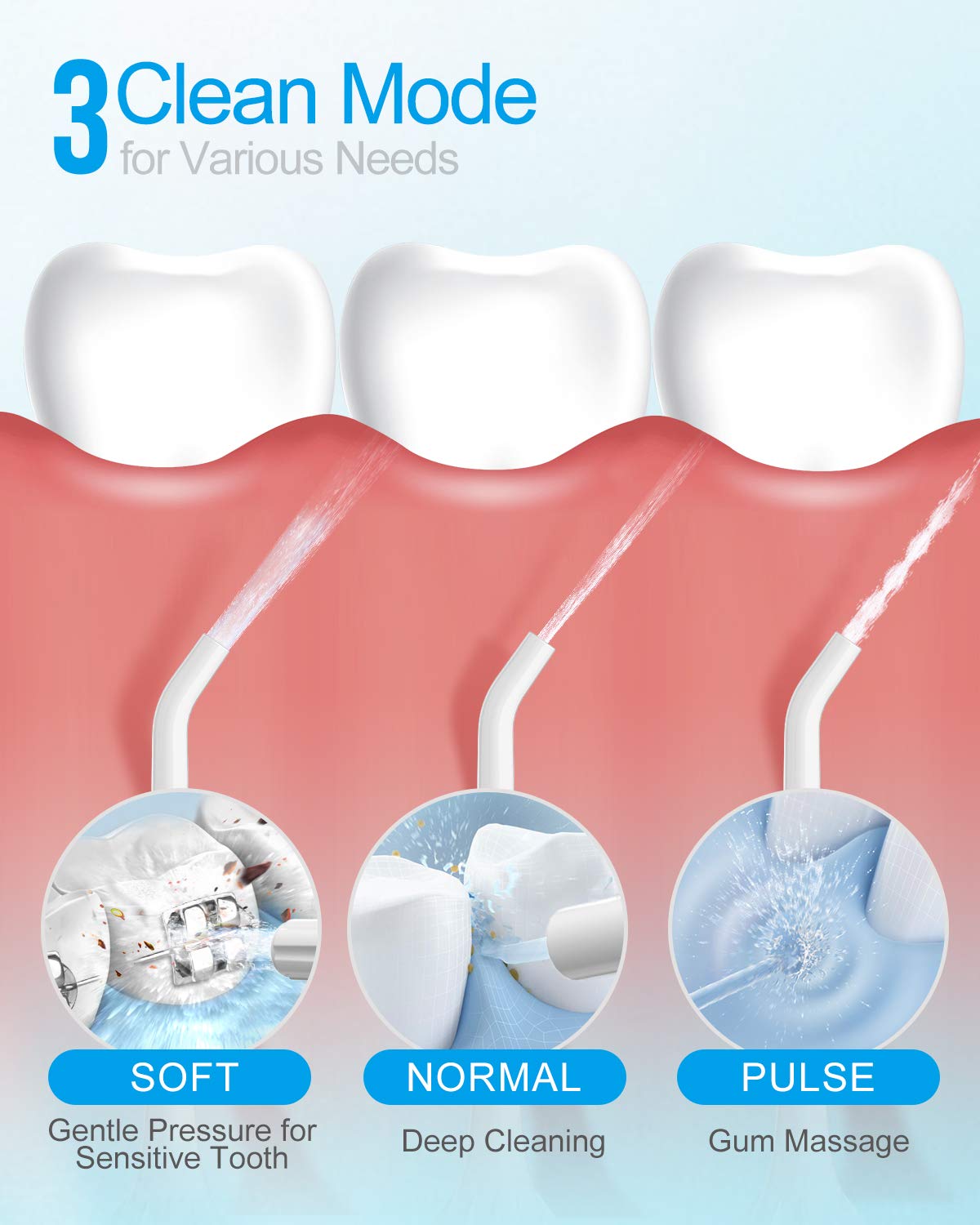 Cordless Water Flosser Teeth Cleaner, Nicefeel 300ML 2 Tip Cases Portable and USB Rechargeable Oral Irrigator for Travel, IPX7 Waterproof, 3-Mode Water Flossing with 4 Jet Tips for Home