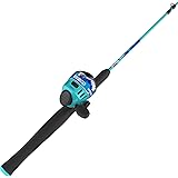 Zebco Splash Spinning Reel and Fishing Rod Combo, 6-Foot 2-Piece Fishing Pole, Size 20 Reel, Changeable Right- or Left-Hand R