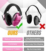 Kemraes Children's Noise Cancelling Ear Defenders Pink Autism Hearing view 3
