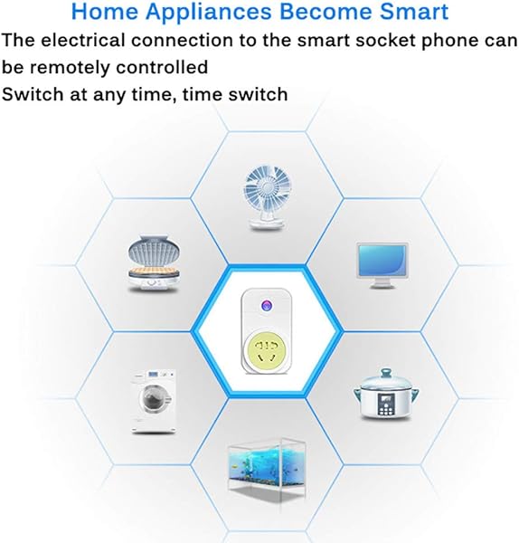 RWQRWQ Smart Life WiFi Smart Socket Plug EU UK AU US Plug 10A Control Remoto Alexa Google Home Energy MonitorAU