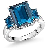 Gem Stone King 8.82 Cttw London Blue Topaz 3-Stone Ring For Women | 925 Sterling Silver | Gemstone Birthstone | Emerald Cut 12X10MM and 6X4MM | Wedding Engagement Anniversary Ring