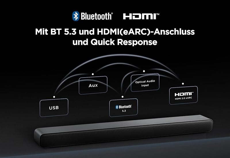 S55HE Soundbar 2.1 Kanal mit kabellosem Subwoofer, 220W Heimkino-Lautsprecher, Dolby Atmos, DTS Virtual:X, Sound Expansion, Bluetooth 5.3, HDMI eARC, USB, Optisch, Wandmontage möglich