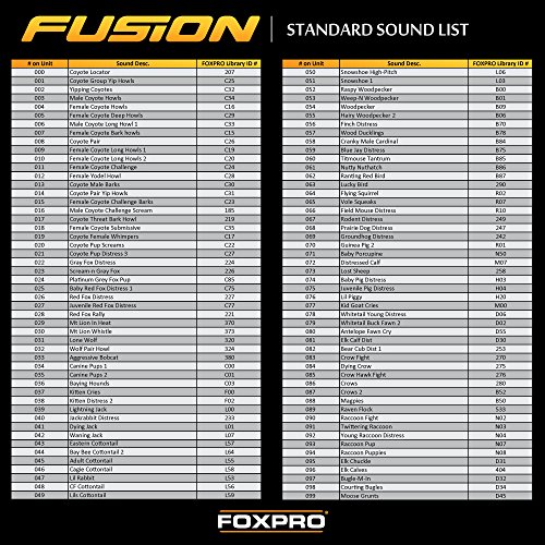 FOXPRO Fusion Tan Hunting Call