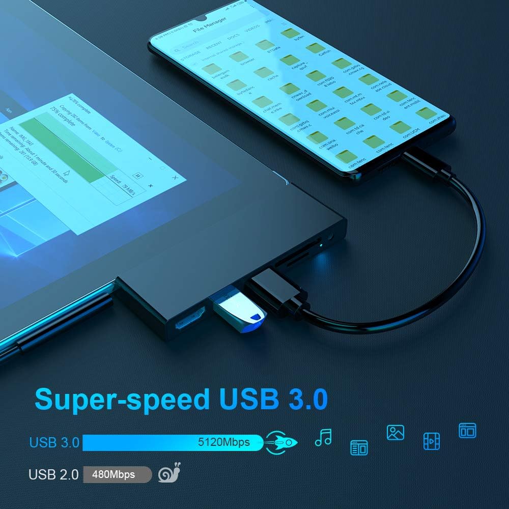 Surface Go Dock for Surface GO/GO 2 Hub Docking Station, 6 in 1