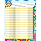 TREND enterprises, Inc. Sea Buddies Incentive Chart, 17