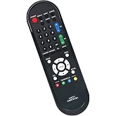 GA667WJSA Remote Control Replacement for Sharp LCD Aquos TVs