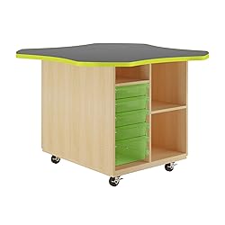 Diversified Spaces Intermix Mobile Collaboration