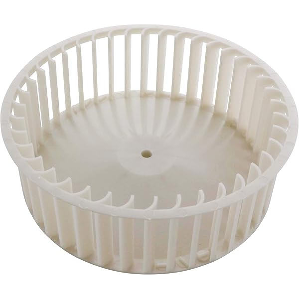Amazon.com: yrjns 82403000 S82403000 Blower Wheel Replacement Fit  