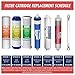 iSpring F21KU75 NSF Certified 2-Year Reverse Osmosis Water Filter Replacement Cartridge Set for 7-Stage 75 GPD RO Water Filtration Systems w/Alkaline Mineral & UV Filters, 21 Piece