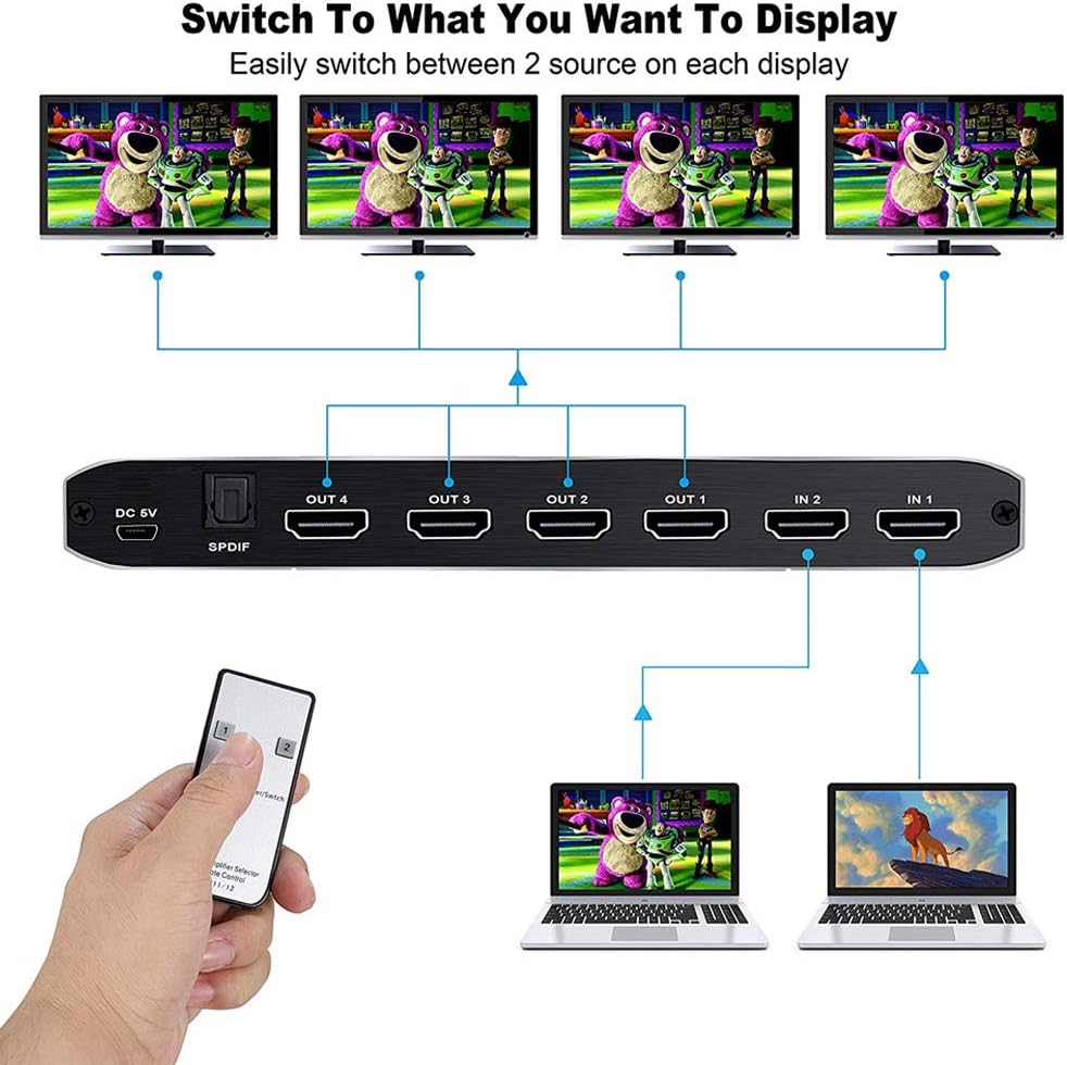 1JUSTLINK 2.0 HDMI Switch Splitter 4K 2x4 2 Input 4 Output Audio and Video Selector Box No External Power Required Support UHD 4K 60Hz1080P 3D for DVD PS3 TV Projector: Electronics