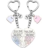 Yoxiumi Galentines Gifts BFF Gifts for Women Bestie Gift for Women Long Distance Friendship Gift for Girls Ghost Keychain Friendship Keychain Matching Best Friend Keychains for 2 BFF Keychains for 2