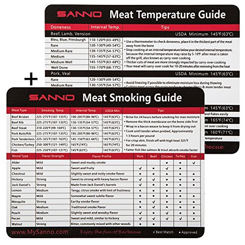 ARCCI Meat Smoking And Temperature Guide With Magnet For Grill Or Refrigerator, With Internal Temperature Chart (2 Pieces BBQ Guide)