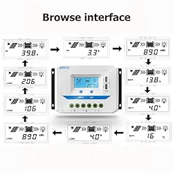 EPEVER Solar Charge Controller 10A 12V/24V Auto