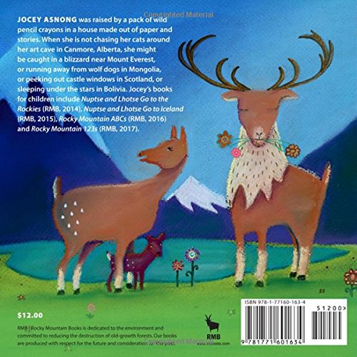 Об этом товаре