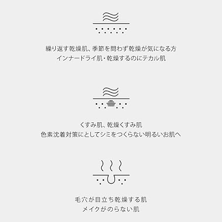 Amazon 超浸透 高保湿 ディープモイスト Vcナノ粧水 ビタミンc誘導体配合 ナノ化粧水 乾燥 インナードライ肌 毛穴目立ち 敏感肌 深層に密にうるおう クリアな肌 メンズ Ok イヴデュフラン 化粧水 通販 Amazon 超浸透 高保湿 ディープモイスト Vcナノ粧水 ビタミンc誘導体配合 ナノ化粧水 乾燥 インナードライ肌 毛穴目立ち 敏感肌 深層に密にうるおう クリアな肌 メンズ Ok イヴデュフラン 化粧水 通販
