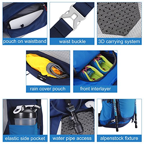 Gonex 55L Hiking Backpack Outdoor Trekking Camping Backpack Rain Cover Included Dark Blue