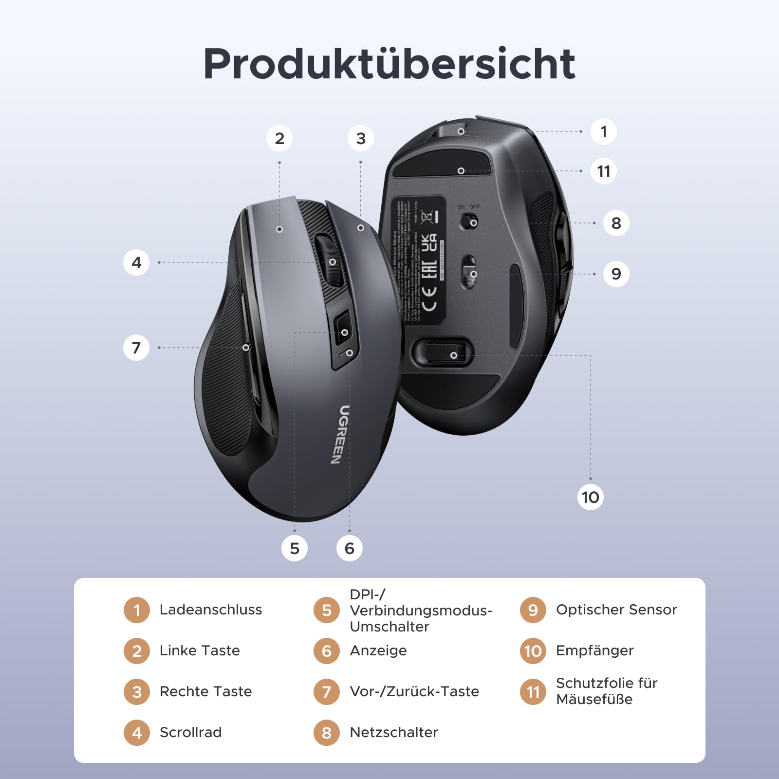 UGREEN 2.4G & Bluetooth Maus Kabellos mit USB C Aufladung, wiederaufladbare Maus mit 4000DPI, ergonomisches Design und leise klick, funkmaus kompatibel mit Laptop Computer Windows macOS Linux 7