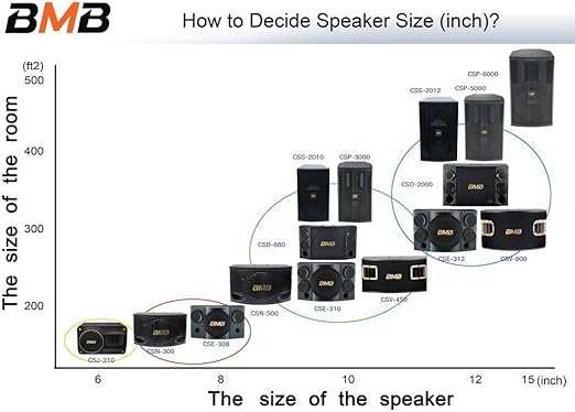 bmb speaker stand
