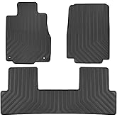 SAN AUTO Car Floor Mat for Honda CR-V CRV 4th Generation 2012 2013 2014 2015 2016 Custom Fit Full Black Rubber Auto Floor Liners Mat All Weather Protection Heavy Duty Odorless