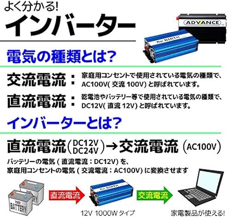 Amazon Seikoh 正弦波 インバーター 3000w 瞬間最大出力 6000w 入力 Dc 12v 出力 Ac 100v 1v 50hz 60hz 対応 インバーター コンバーター 車 バイク