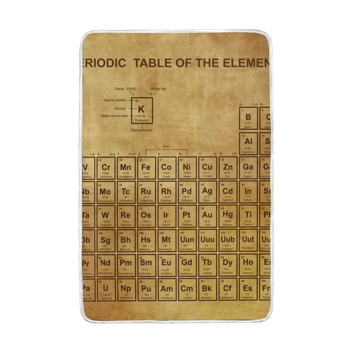 Amazon Com Lucase Lemon Alex Vintage Periodic Table