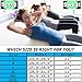 SAYFUT Waist Trimmer Exercise Wrap Belt Slimming Burn Fat Sweat Weight Loss Body Shaper