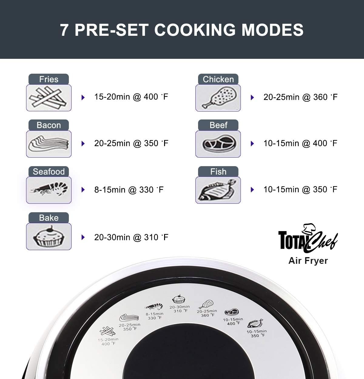 Total Chef 3.6L Air Fryer Small Air Fryers Digital Touchscreen 60 min Timer Adjustable Temperature Instant Recipe Pot Healthy Meal in Less Oil Fry Grill Roast Bake Cook Dishwasher Safe Basket Black - Image 4