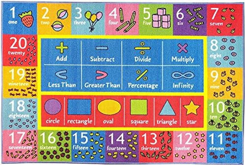 KC CUBS Playtime Collection Math Symbols Numbers And Shapes Educational Learning Area Rug 100 cm x 150 cm