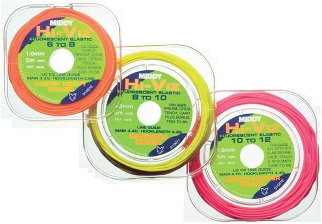 fishing pole elastic