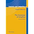 The Grammar of Graphics (Statistics and Computing)