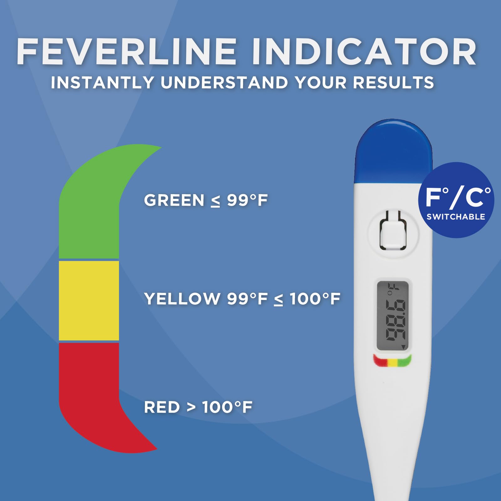 Healthwise Digital Thermometer | 30-Second Readout | Feverline Indicator | Clinical Rigid Tip | Hygienic Water-Resistant Easy Cleaning | Storage Case + Probe Covers Included