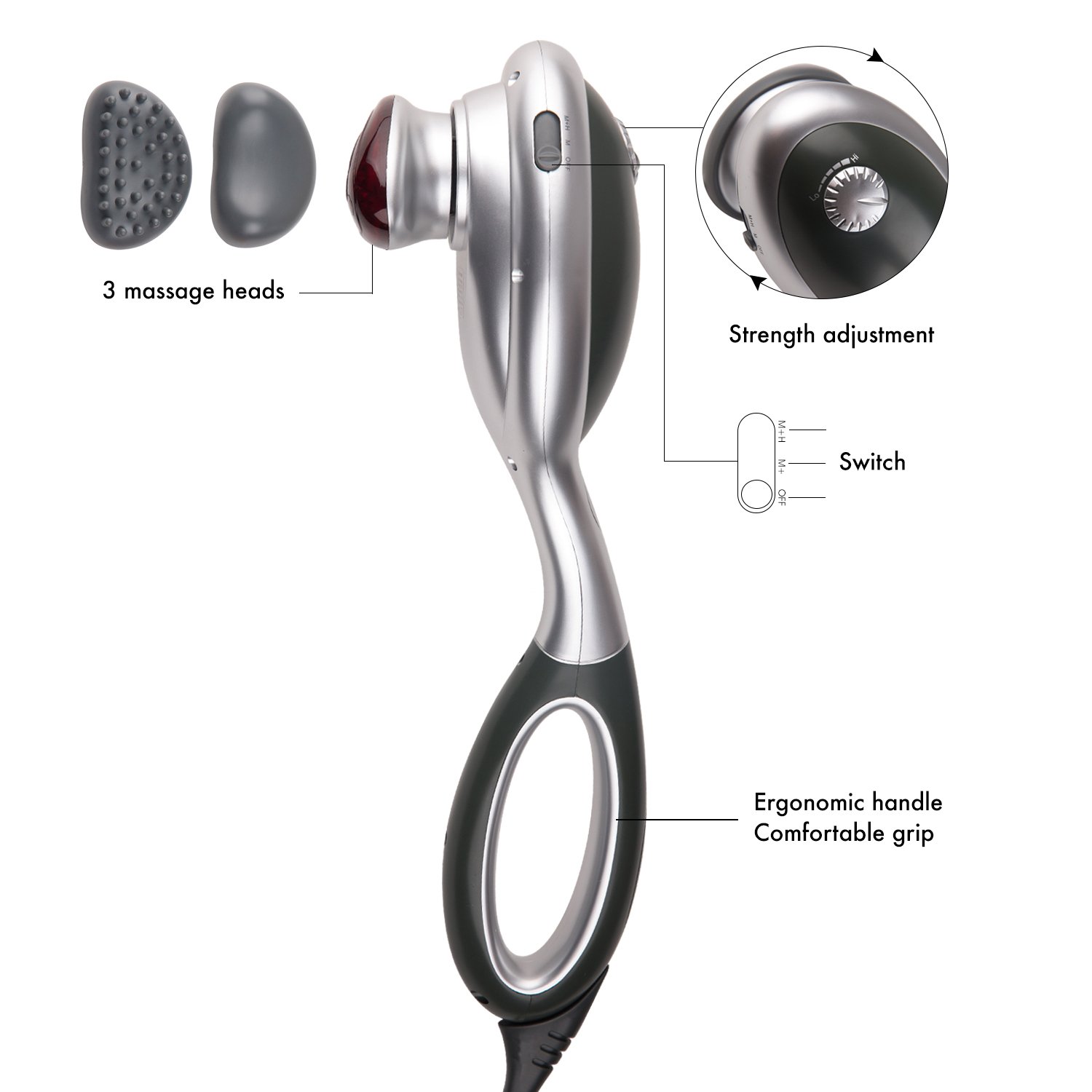 Back Massager Handheld with Heat for Back Pain and Stress Relief for Full Body eBay