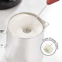 Powerful Milk Frother Handheld Foam Maker, Mini