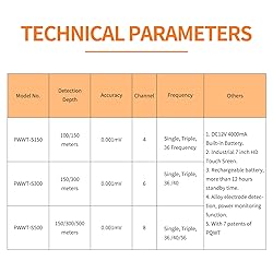 PQWT S500 Groundwater Finder Detector