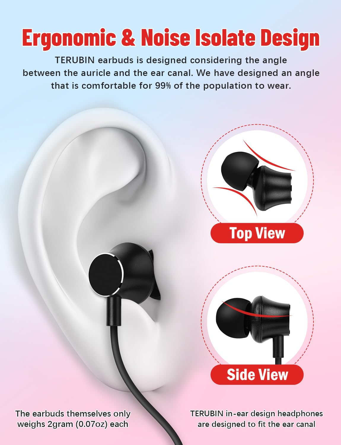 TERUBIN Neckband Bluetooth Headphones, 200H Long Playtime Wireless Stereo Neckband Earbuds with Microphone, Waterproof Around The Neck Headphones in Ear Headset for Sports/Workout/Office (Black)