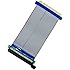 PCI-E PCI Express 16X Riser Card Extender Flex Flexible Extension Cable for 1U 2U Small Case